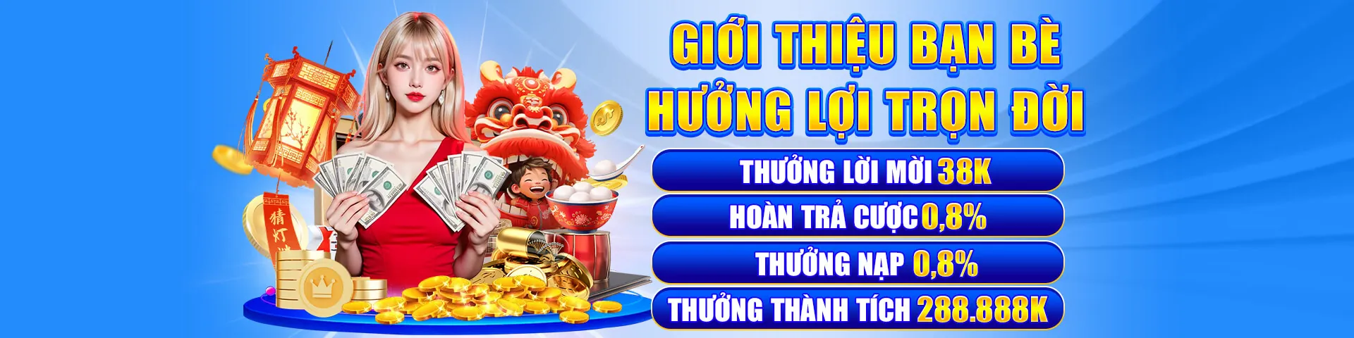 Phân tích hiệu suất website hello88 fan